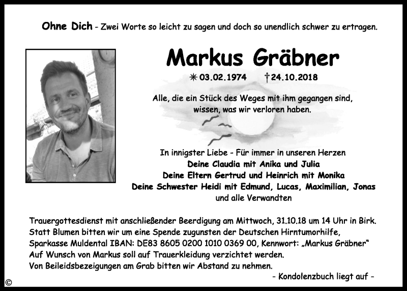  Traueranzeige für Markus Gräbner vom 29.10.2018 aus Nordbayerischer Kurier