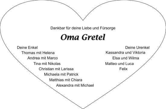 Anzeige von Margarete Müller von Nordbayerischer Kurier